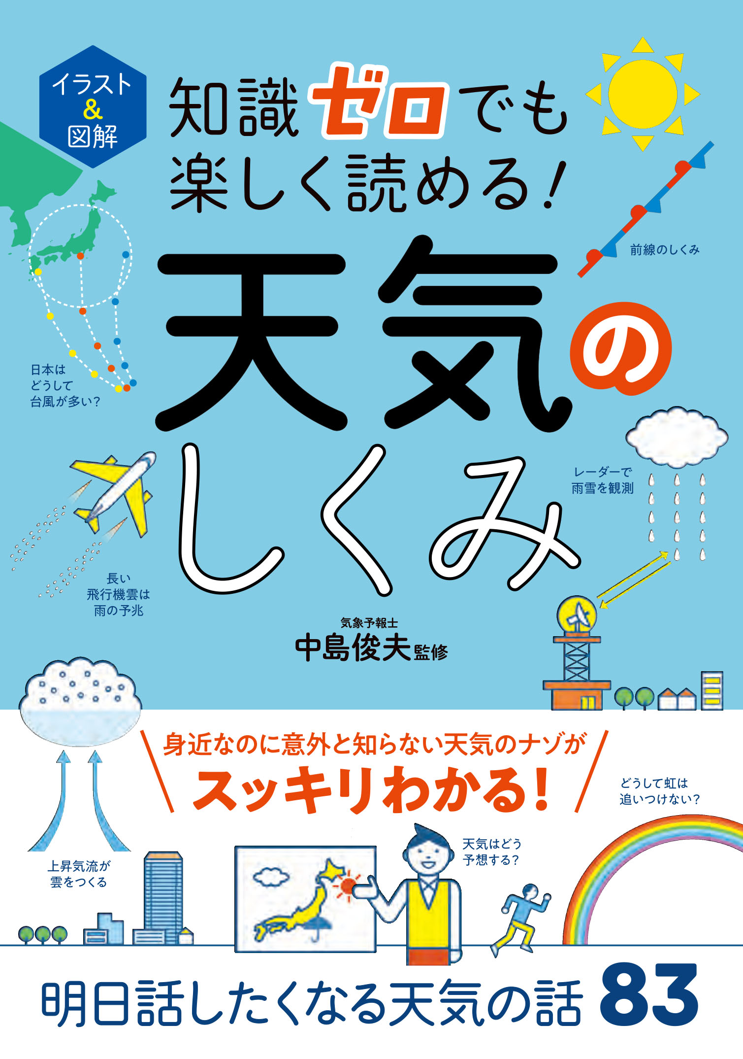 雲を創る 雲をつくる実験（実験しよう！） やってみよう！水の自由研究